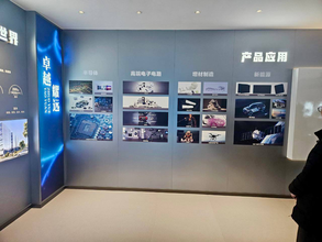 Рабочая поездка в Китай, день 2