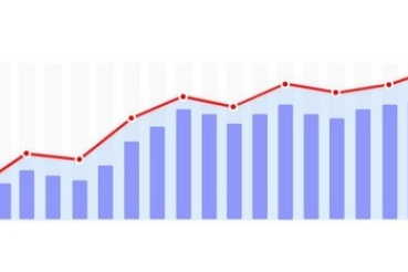 Область прогнозирует развитие