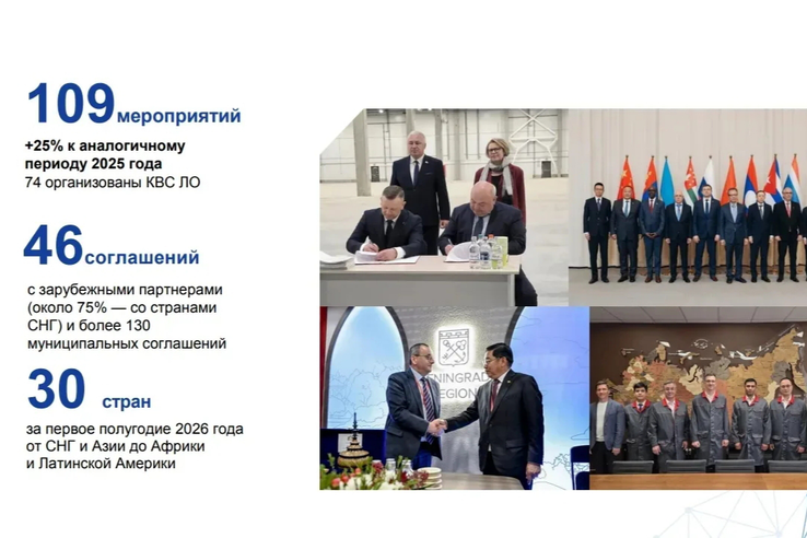 Ленобласть выводит международное сотрудничество на новый уровень