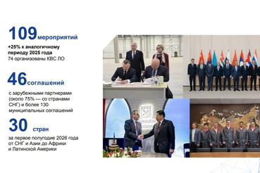 Ленобласть выводит международное сотрудничество на новый уровень