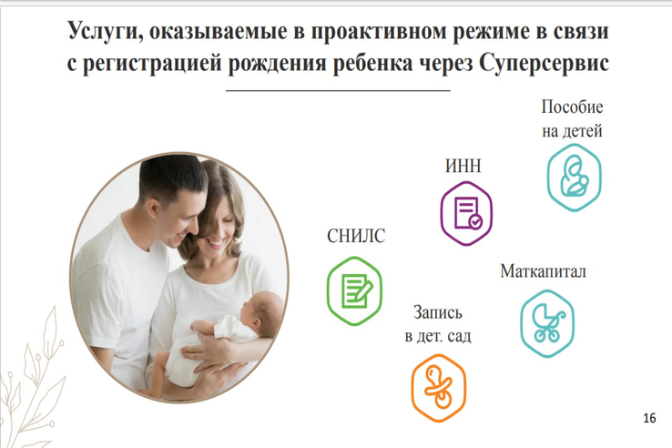 Ленинградцы оценили преимущества цифровой регистрации младенцев