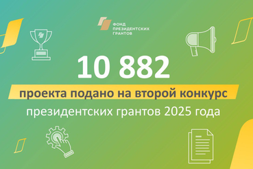 На президентские гранты — 75 заявок от НКО из Ленобласти