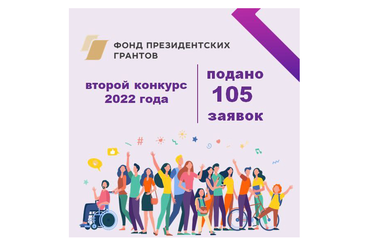 Областные НКО претендуют на поддержку Фонда президентских грантов