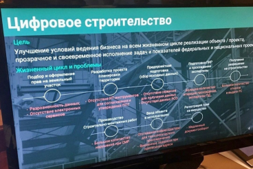 Область создает цифровые сервисы для бизнеса