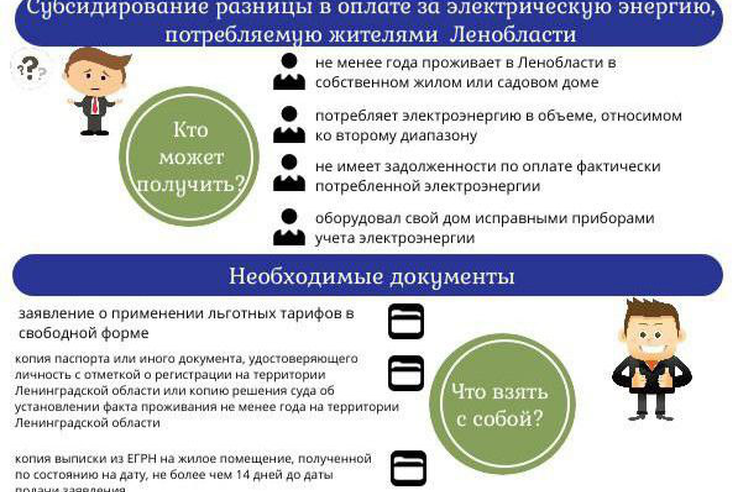 Ленинградцы могут воспользоваться льготным диапазоном потребления электричества