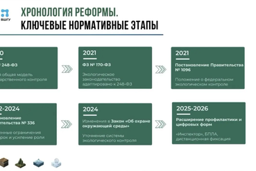 Экологический опыт Ленинградской области перенимают регионы