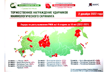 Ленобласть ― в лидерах по выявлению рака молочной железы на ранних стадиях