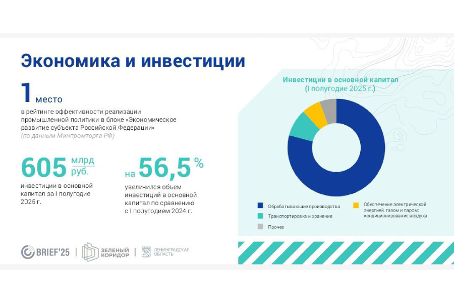 Инвестиции в Ленобласть бьют рекорды