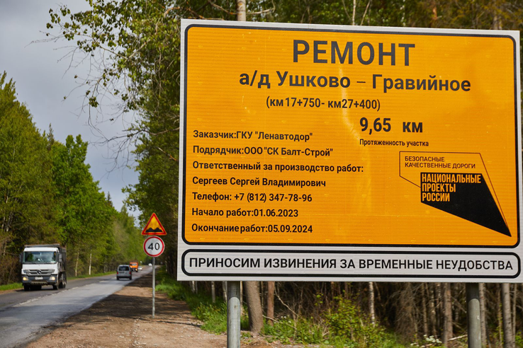 НАЦПРОЕКТЫ: стартовал ремонт дороги к Первомайскому