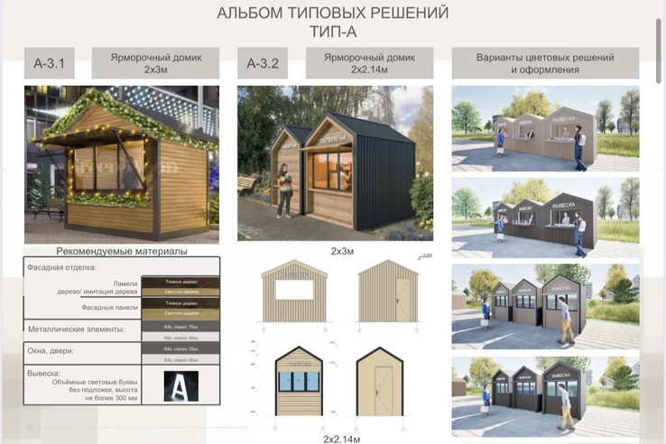Торговым объектам — единые стандарты архитектуры