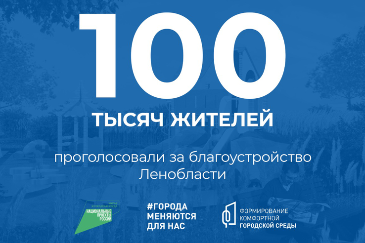 Более 100 тысяч ленинградцев выбрали благоустройство
