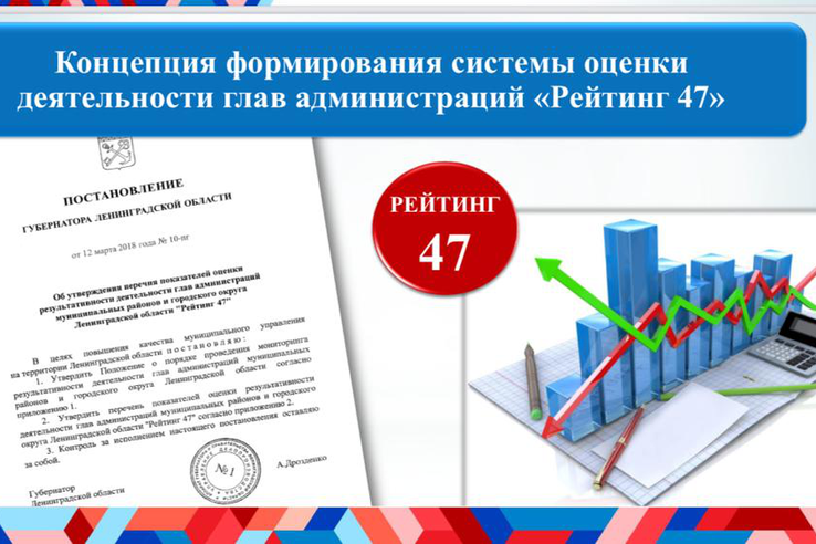 В Ленобласти подведены итоги Рейтинга 47 за III квартал.