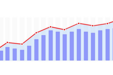 Прогноз развития региона представлен общественности 