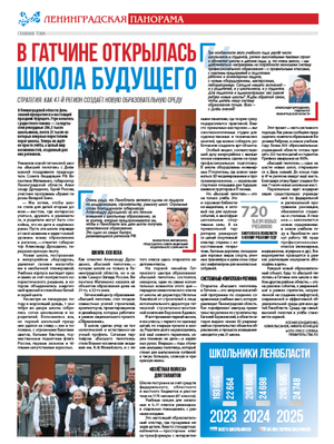 «Ленинградская панорама» (09.2025)