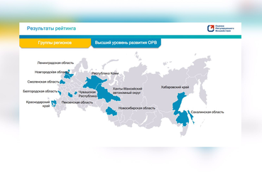 Качество законов на благо бизнеса