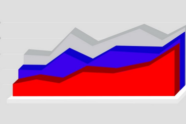 Область оценила районную эффективность