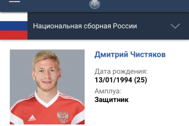 Ленинградский футболист вызван в сборную