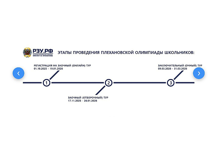 Ленинградские школьники готовятся к Плехановской олимпиаде