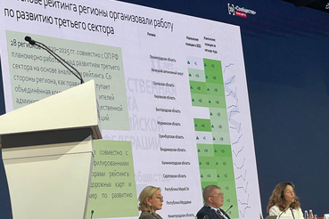 Ленобласть — лидер по динамике роста в рейтинге Общественной Палаты России «Регион НКО»