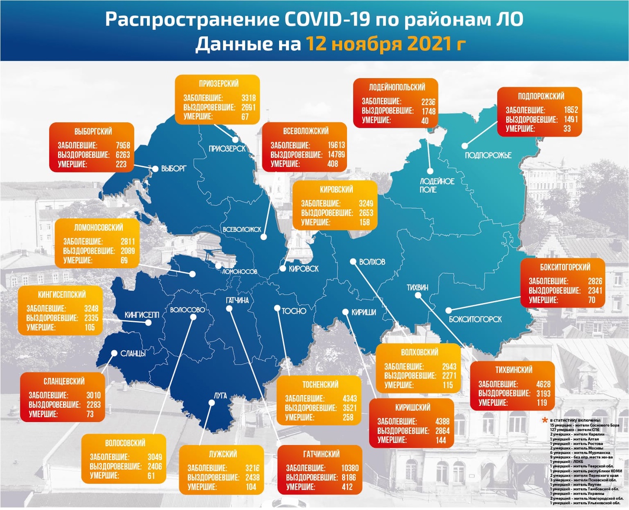 Профилактика Новый Год Минус Профилактика Новый Год Минус